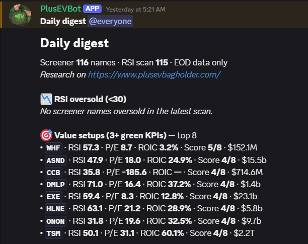PlusEVBot Daily digest in Discord showing RSI oversold scan, value setups with green KPIs, and ticker scores