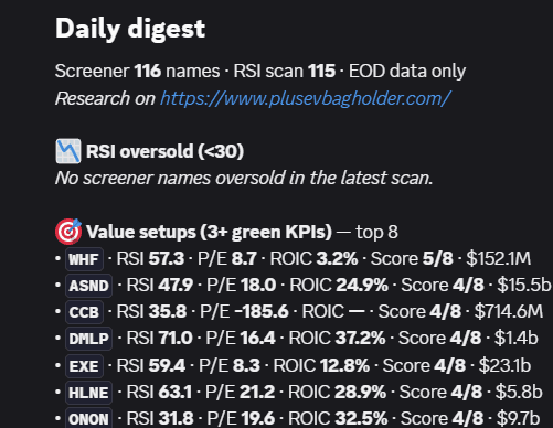 PlusEVBot Daily Digest in Discord showing RSI oversold scan, value setups with green KPIs, and ticker scores