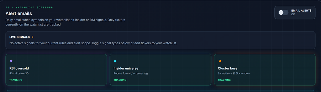 Watchlist alert email settings with RSI oversold, insider universe, cluster buy, and Form 4 signals